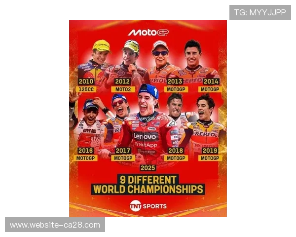 卡塔尔卢塞尔站:马克·马奎斯夜战夺冠,巴尼亚亚与莫比戴利登台 卡塔尔卢塞尔站:马克·马奎斯夜战夺冠,巴尼亚亚与莫比戴利登台