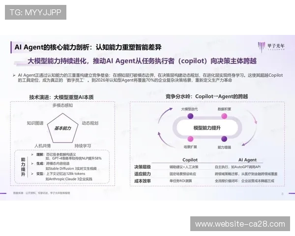 体育AI伦理治理受关注,行业探索可信AI应用框架 体育AI伦理治理受关注,行业探索可信AI应用框架
